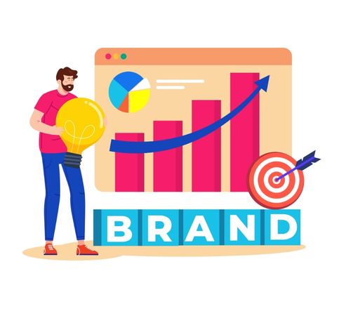 brand strategy service image